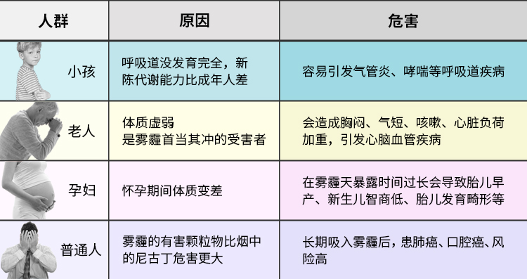 1571817031132197.jpg 危害.jpg